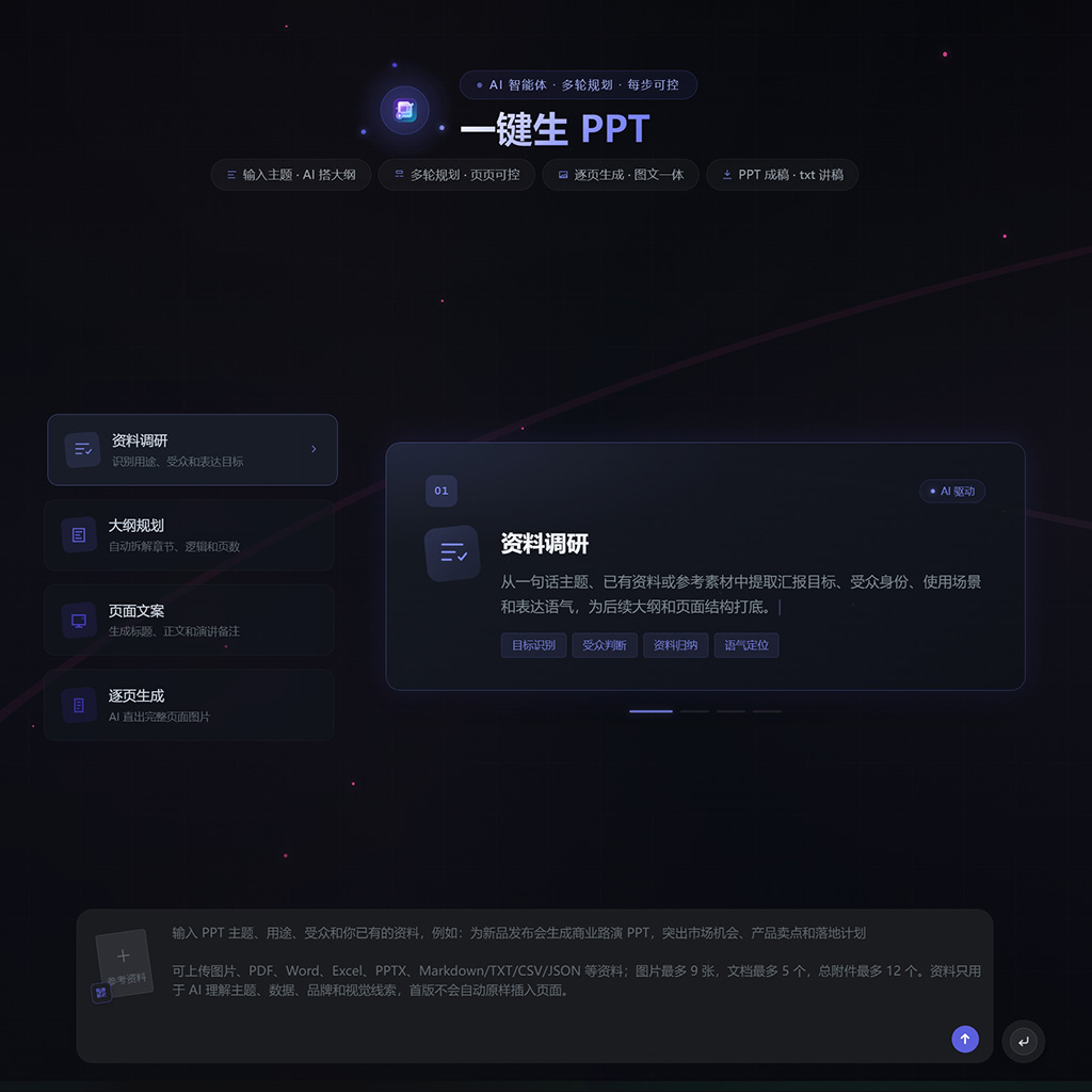 AI一键生成商务PPT案例